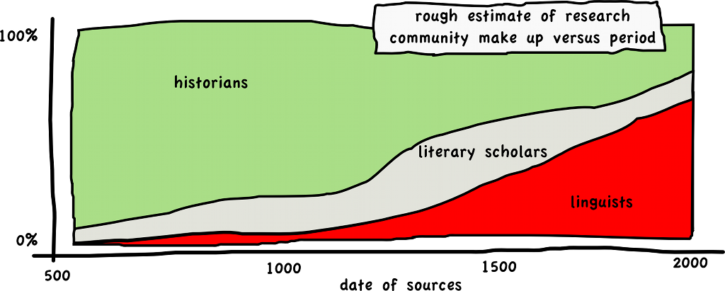 context_skraph_03_1024_20121012_1550