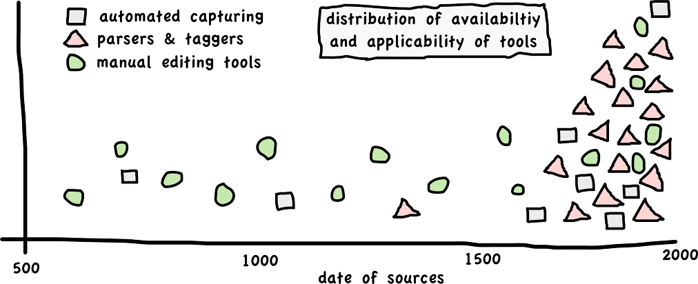 context_skraph_04_1012_20121012_1550