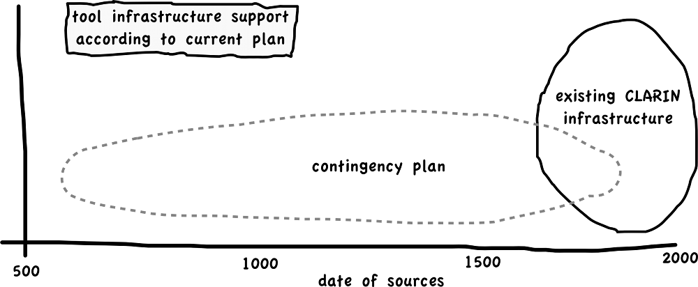 context_skraph_05_1000_20121012_1550